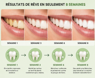 SIWAK
