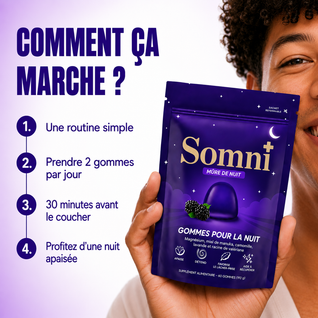 Gummies sommeil Découverte