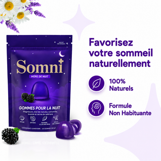 Gummies sommeil Découverte