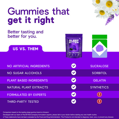 Night Time Gummies